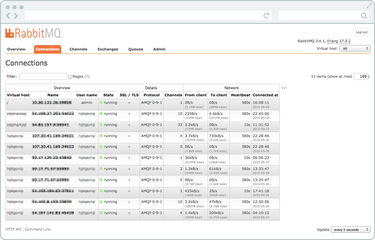  RabbitMQ 