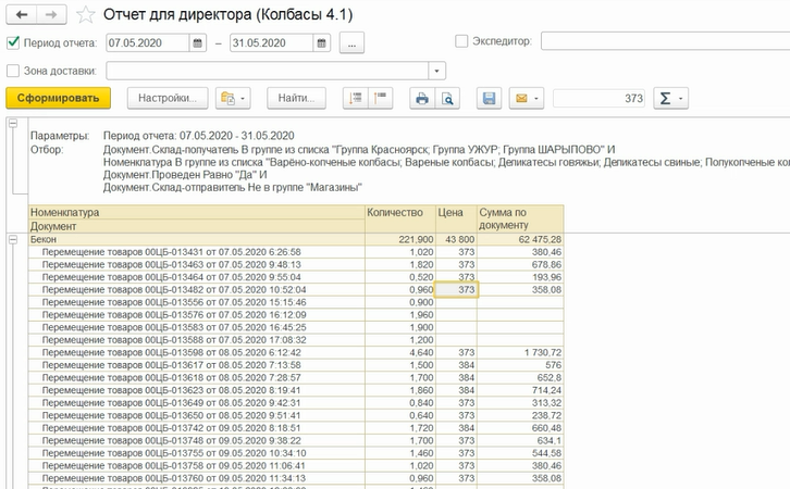 Отчет по рбп в 1с ерп