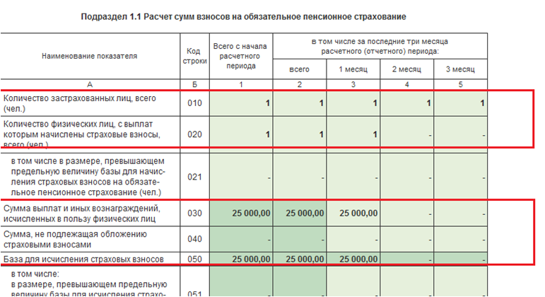 Пояснения по рсв контрольные соотношения образец