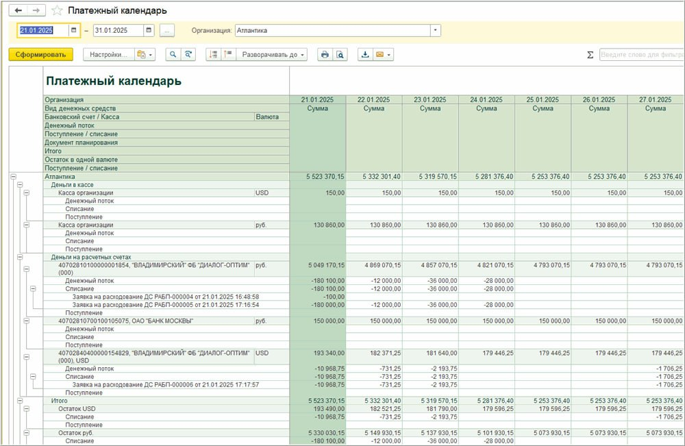 Платежный календарь в БИТ.ФИНАНС